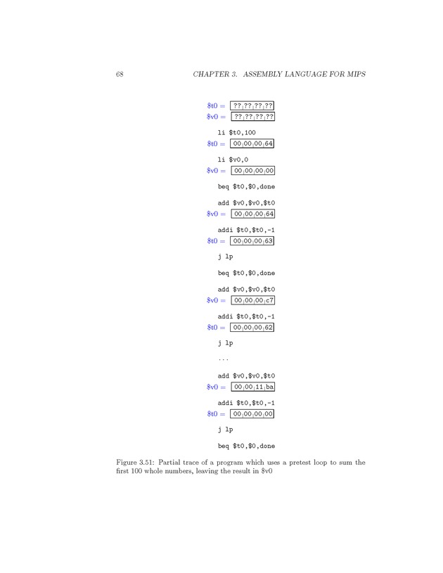 Computer Organization with MIPS - Page 68